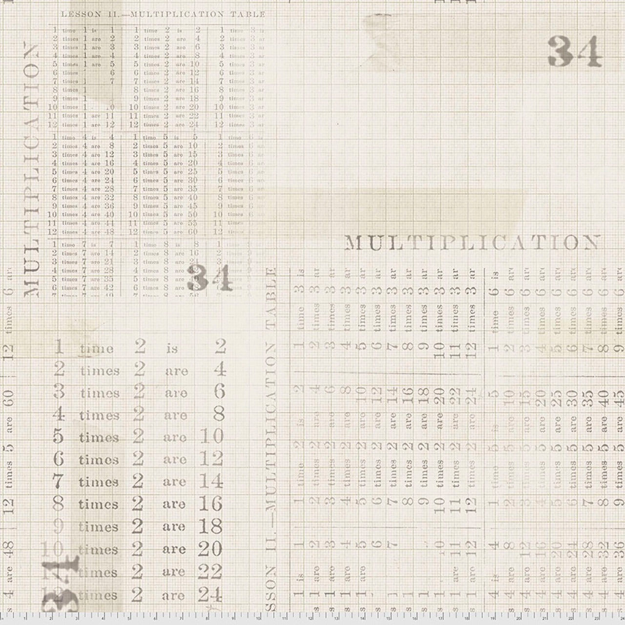 Multiplication Table Parchment