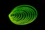 Circle Set