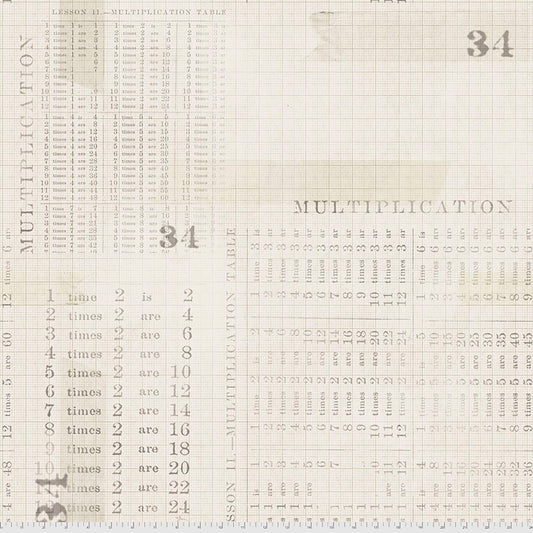 Multiplication Table Parchment