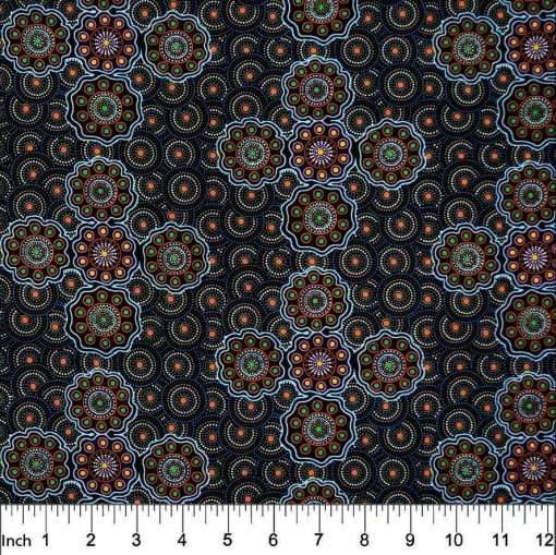 Ladies Collecting Wild Fruits Blue