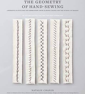 Geometry of Hand Stitching